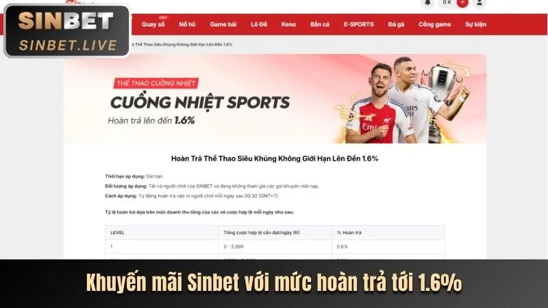 Giao diện cá cược trực tiếp